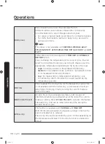 Preview for 38 page of Samsung DVE50R5200 Series User Manual