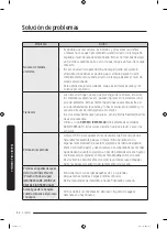 Preview for 112 page of Samsung DVE50R5200 Series User Manual