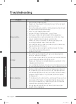 Preview for 50 page of Samsung DVE50R5200W User Manual