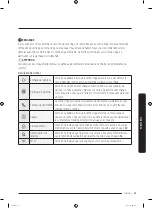 Предварительный просмотр 117 страницы Samsung DVE50R8500 Series User Manual