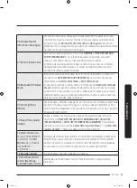 Предварительный просмотр 189 страницы Samsung DVE50R8500 Series User Manual