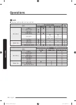 Предварительный просмотр 38 страницы Samsung DVE50T7350 Series User Manual