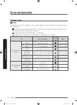 Предварительный просмотр 148 страницы Samsung DVE50T7350 Series User Manual