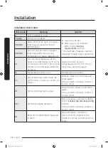 Предварительный просмотр 30 страницы Samsung DVE50T7450 Series User Manual