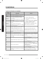 Предварительный просмотр 90 страницы Samsung DVE50T7450 Series User Manual