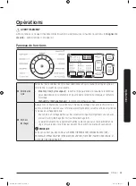 Предварительный просмотр 95 страницы Samsung DVE50T7450 Series User Manual