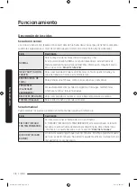 Предварительный просмотр 158 страницы Samsung DVE50T7450 Series User Manual