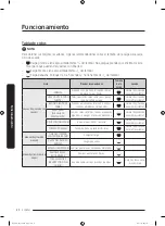 Предварительный просмотр 160 страницы Samsung DVE50T7450 Series User Manual