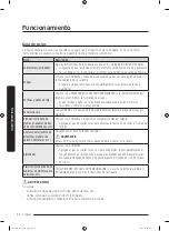 Предварительный просмотр 162 страницы Samsung DVE50T7450 Series User Manual