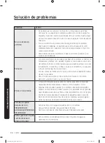 Предварительный просмотр 168 страницы Samsung DVE50T7450 Series User Manual