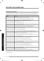 Предварительный просмотр 170 страницы Samsung DVE50T7450 Series User Manual