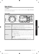 Preview for 35 page of Samsung DVE50T7455V/AC User Manual