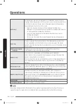 Preview for 36 page of Samsung DVE50T7455V/AC User Manual