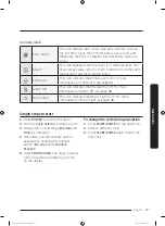 Preview for 37 page of Samsung DVE50T7455V/AC User Manual