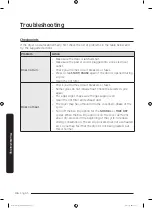 Preview for 46 page of Samsung DVE50T7455V/AC User Manual