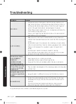 Preview for 48 page of Samsung DVE50T7455V/AC User Manual