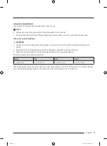 Preview for 17 page of Samsung DVE51CG8005 Series User Manual