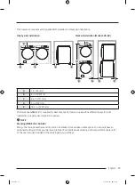 Preview for 19 page of Samsung DVE51CG8005 Series User Manual