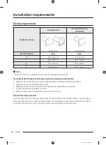 Preview for 20 page of Samsung DVE51CG8005 Series User Manual