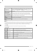 Preview for 41 page of Samsung DVE51CG8005 Series User Manual