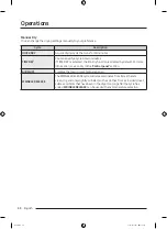 Preview for 44 page of Samsung DVE51CG8005 Series User Manual