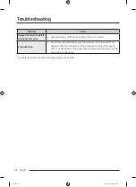 Preview for 54 page of Samsung DVE51CG8005 Series User Manual