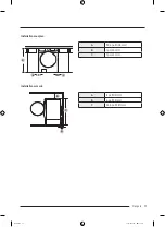 Preview for 81 page of Samsung DVE51CG8005 Series User Manual