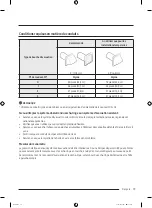 Preview for 83 page of Samsung DVE51CG8005 Series User Manual