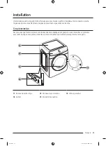 Preview for 89 page of Samsung DVE51CG8005 Series User Manual