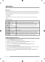 Preview for 106 page of Samsung DVE51CG8005 Series User Manual