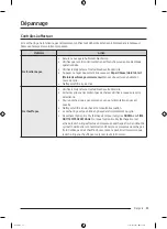 Preview for 117 page of Samsung DVE51CG8005 Series User Manual