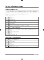 Preview for 121 page of Samsung DVE51CG8005 Series User Manual