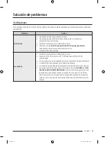 Preview for 179 page of Samsung DVE51CG8005 Series User Manual