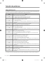 Preview for 182 page of Samsung DVE51CG8005 Series User Manual