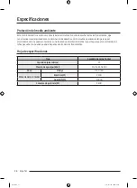 Preview for 184 page of Samsung DVE51CG8005 Series User Manual