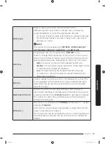 Предварительный просмотр 43 страницы Samsung DVE52A5500 Series User Manual