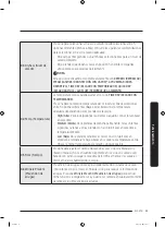 Предварительный просмотр 111 страницы Samsung DVE52A5500 Series User Manual