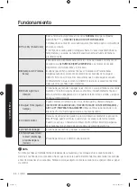 Preview for 112 page of Samsung DVE52A5500 Series User Manual