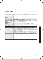 Preview for 115 page of Samsung DVE52A5500 Series User Manual