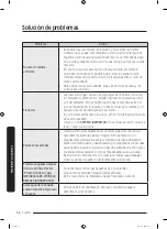 Preview for 126 page of Samsung DVE52A5500 Series User Manual