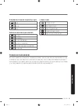 Preview for 131 page of Samsung DVE52A5500 Series User Manual