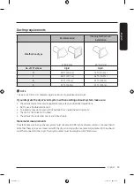 Предварительный просмотр 19 страницы Samsung DVE52B7650 Series User Manual