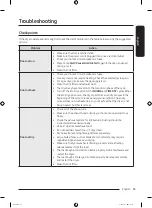 Предварительный просмотр 53 страницы Samsung DVE52B7650 Series User Manual