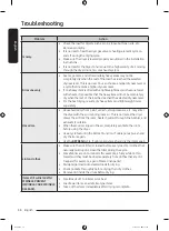 Предварительный просмотр 54 страницы Samsung DVE52B7650 Series User Manual