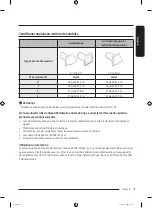 Предварительный просмотр 83 страницы Samsung DVE52B7650 Series User Manual