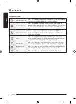 Предварительный просмотр 108 страницы Samsung DVE52B7650 Series User Manual