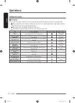 Предварительный просмотр 112 страницы Samsung DVE52B7650 Series User Manual