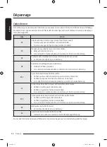 Предварительный просмотр 122 страницы Samsung DVE52B7650 Series User Manual