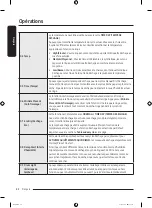 Preview for 102 page of Samsung DVE52B7650V User Manual