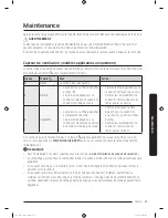 Preview for 95 page of Samsung DVE52M775 SERIES User Manual